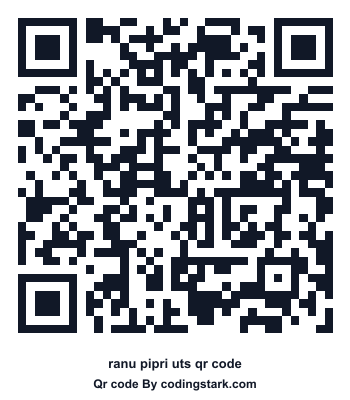 Ranu Pipri UTS QR Code